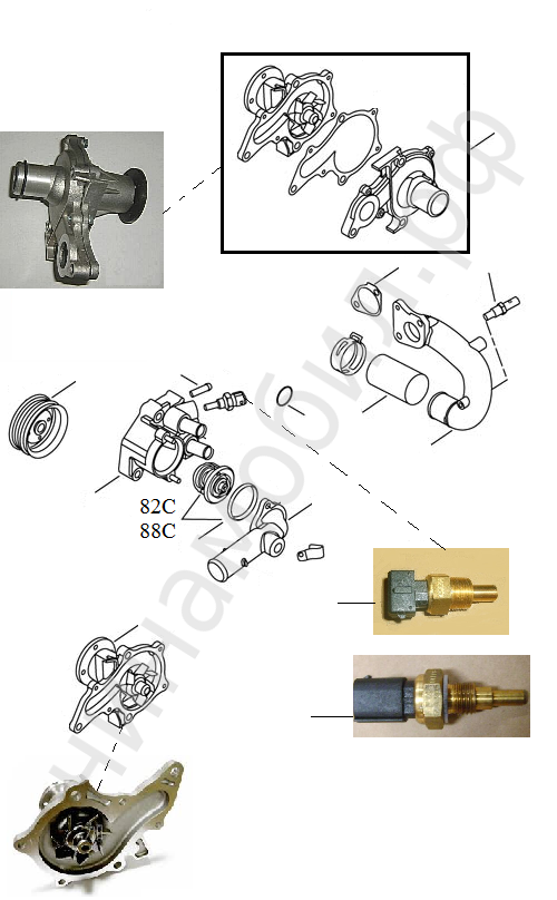 Насос водяной EURO 4 Geely MK Cross